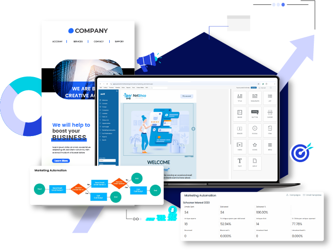 Act! Marketing Automation: landing page, email campaign and lead analytics
